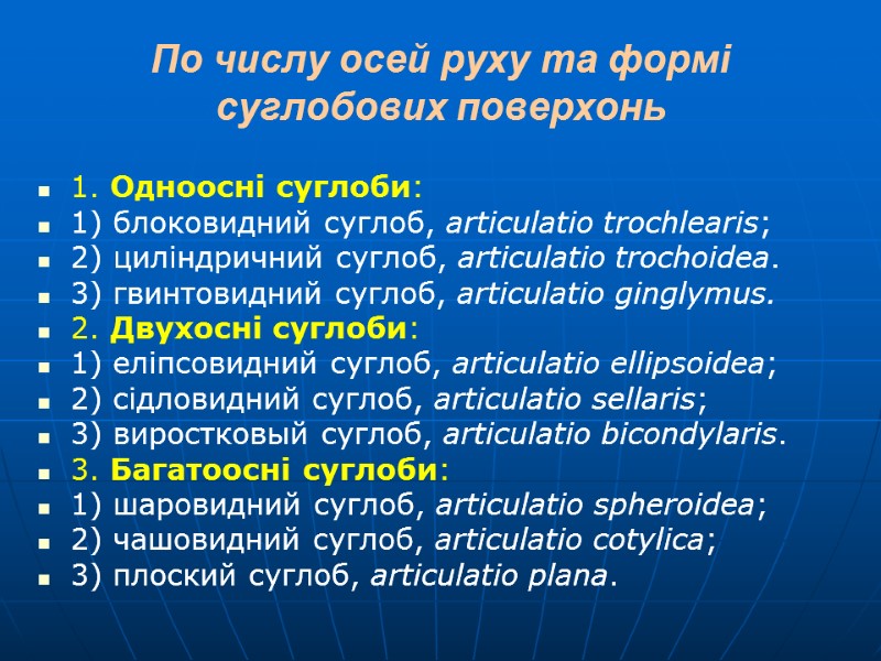 По числу осей руху та формі суглобових поверхонь  1. Одноосні суглоби: 1) блоковидний